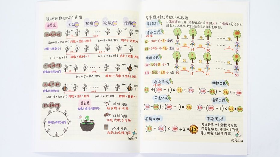 四年級數學教材印刷